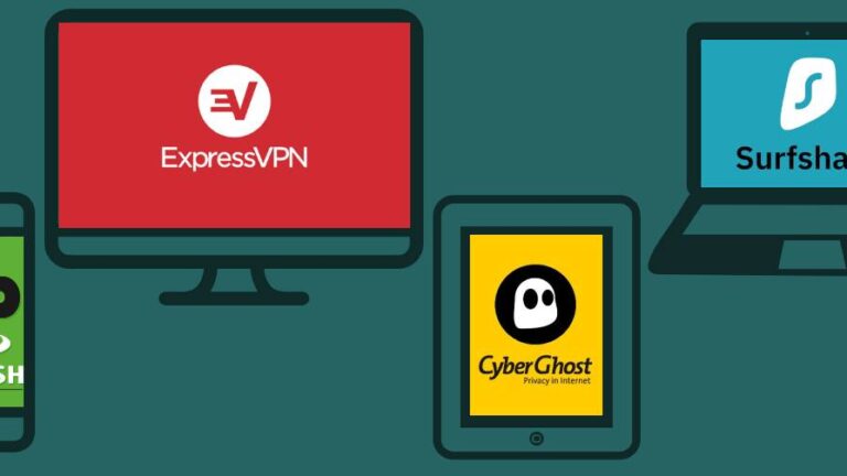 best vpn for multiple devices