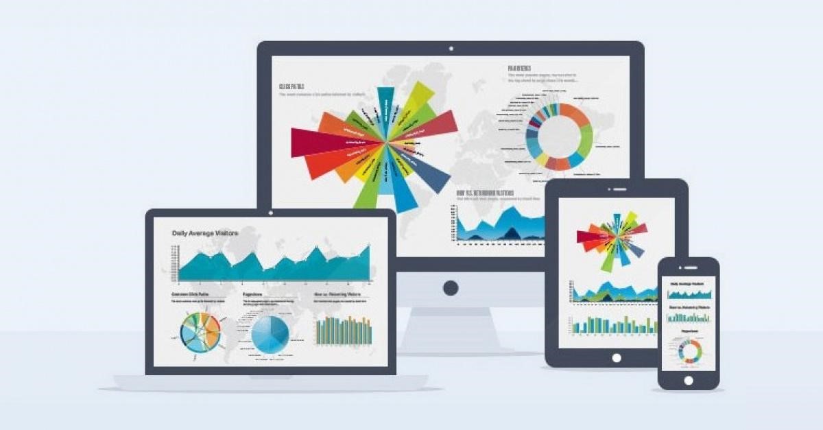 Simple Data Exploration and Visualization